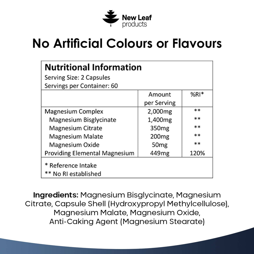 Magnesium Complex - 4 in 1 Magnesium Supplements 2000mg
