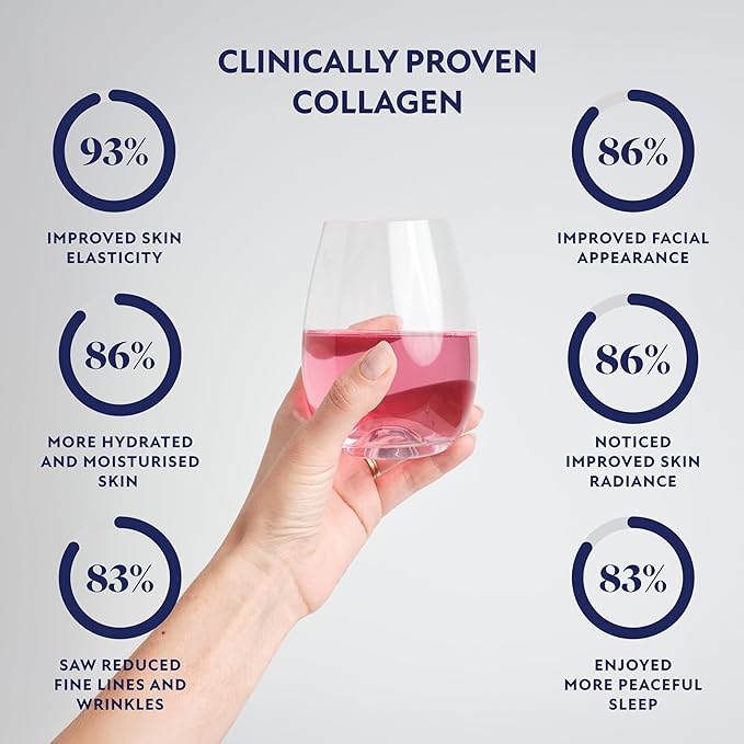 Rejuvenated Collagen Shots - 10,000 mg Marine Collagen Supplement Drink with Antioxidants, Vitamins & Hyaluronic Acid (30 Servings