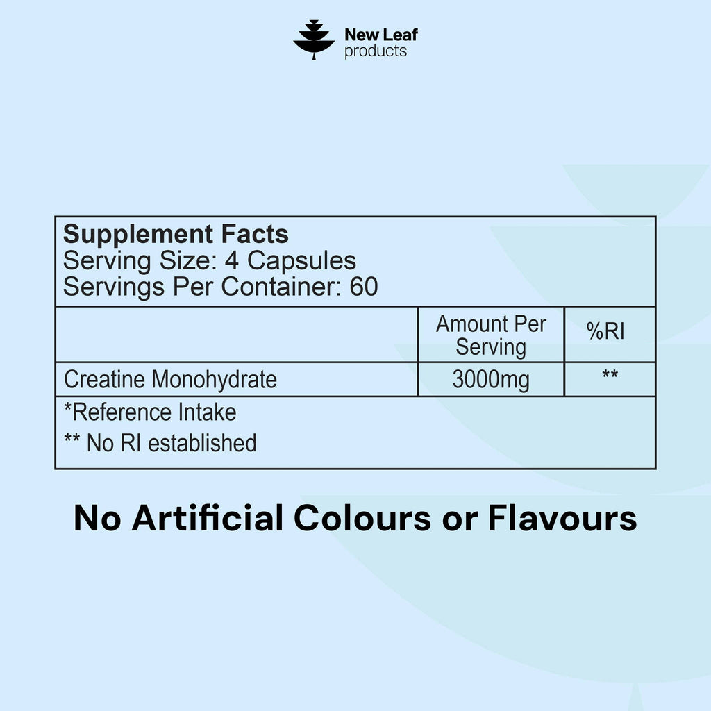 Creatine Monohydrate Capsules