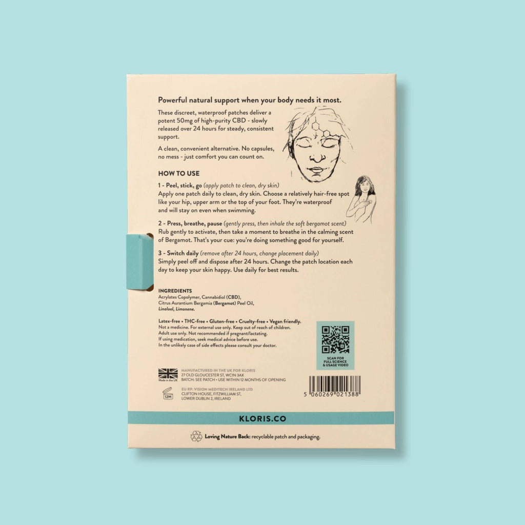 Ultra High Strength 50mg CBD Patches – Daily Relief 30/12