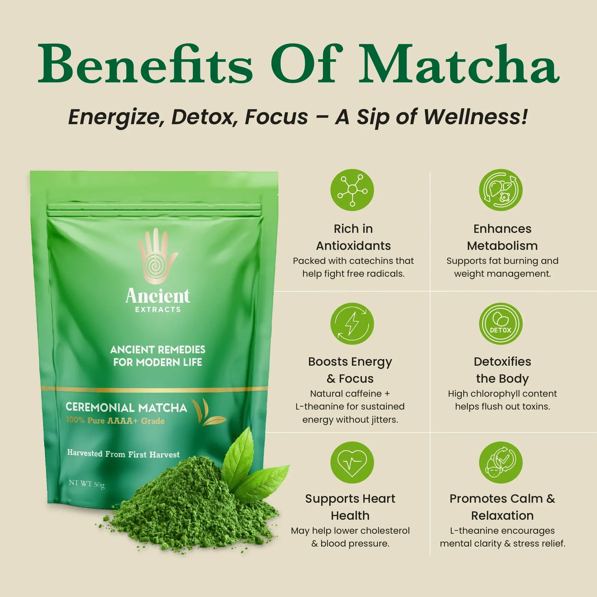 Ceremonial Matcha AAAA+ Grade - 50 Servings - 50g