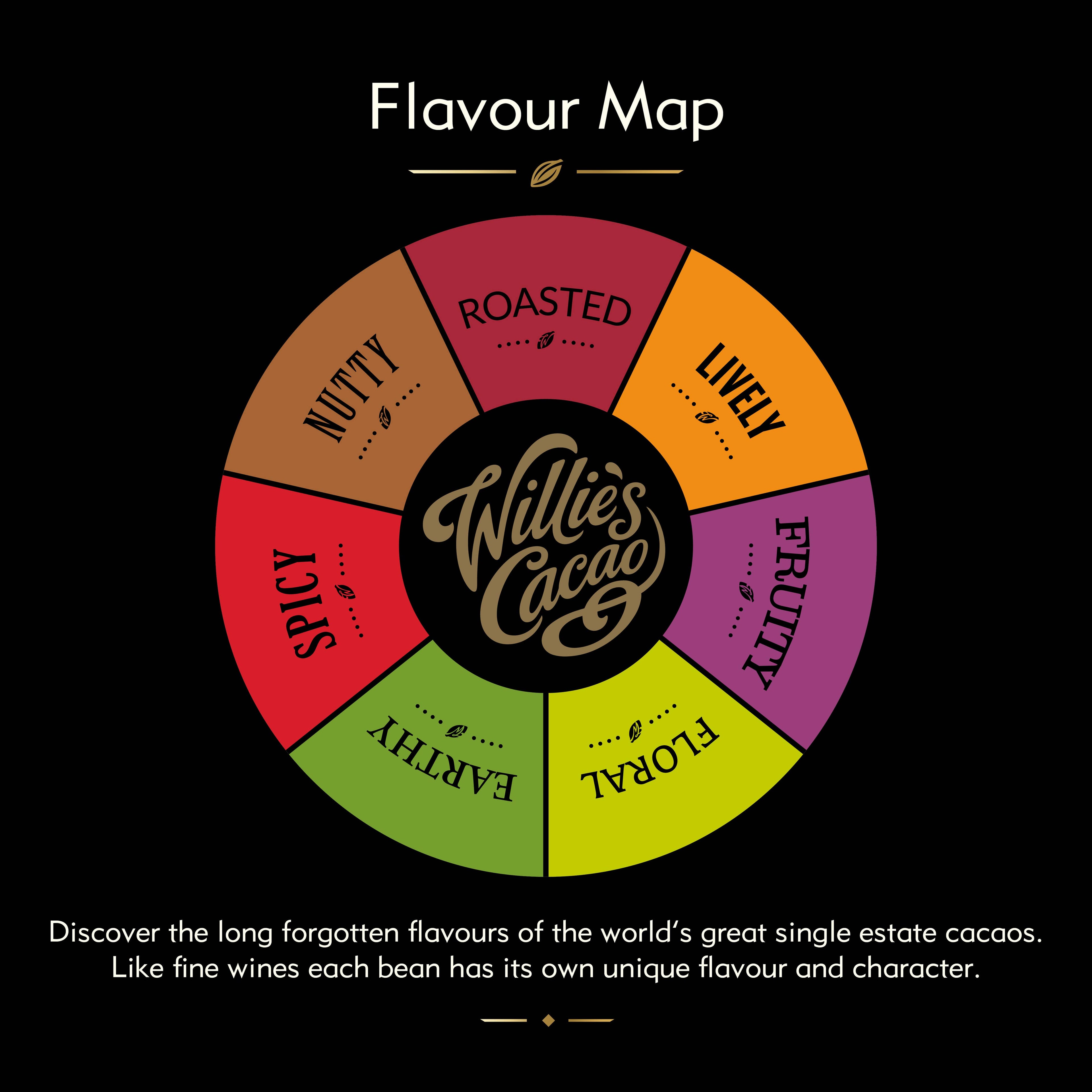 Surabaya 69% dark chocolate. Caramel notes. Vegan. 50g bar