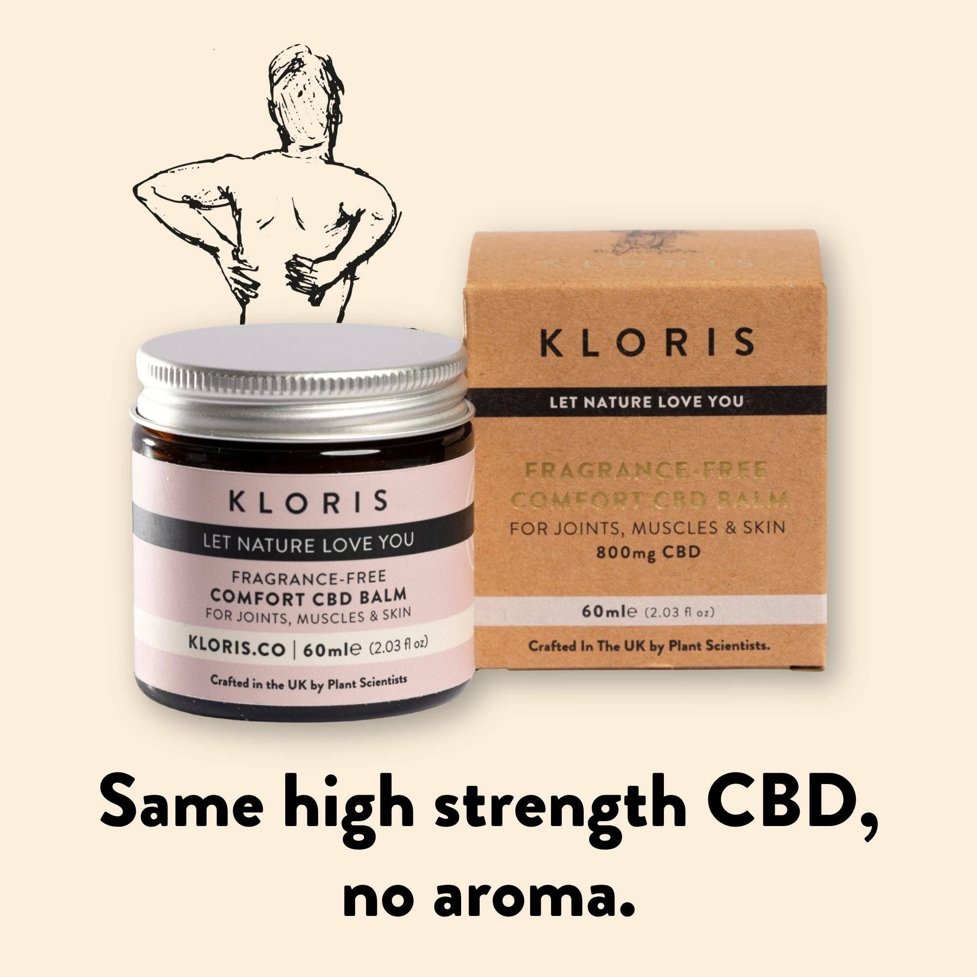 Fragrance-Free CBD Balm – High Strength Joint Relief